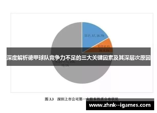 深度解析德甲球队竞争力不足的三大关键因素及其深层次原因