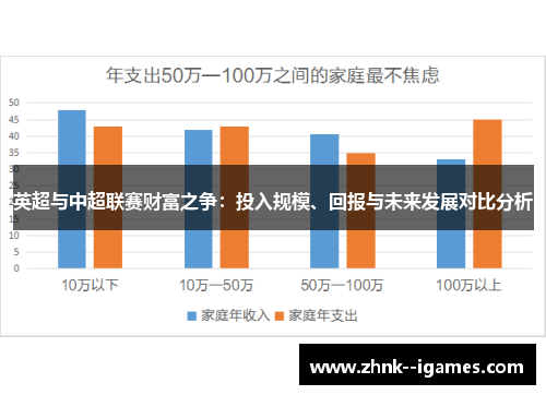 英超与中超联赛财富之争：投入规模、回报与未来发展对比分析