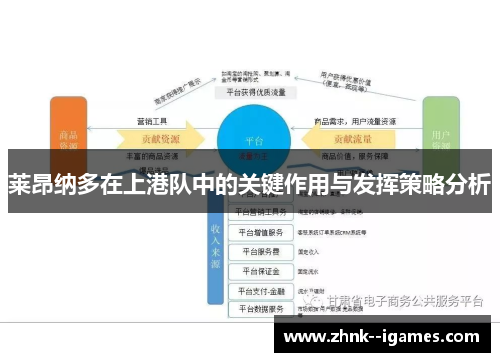 莱昂纳多在上港队中的关键作用与发挥策略分析 莱昂纳多在上港队中的关键作用与发挥策略分析