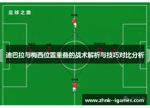 迪巴拉与梅西位置重叠的战术解析与技巧对比分析