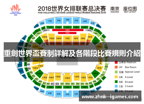 重劍世界盃賽制詳解及各階段比賽規則介紹 重劍世界盃賽制詳解及各階段比賽規則介紹