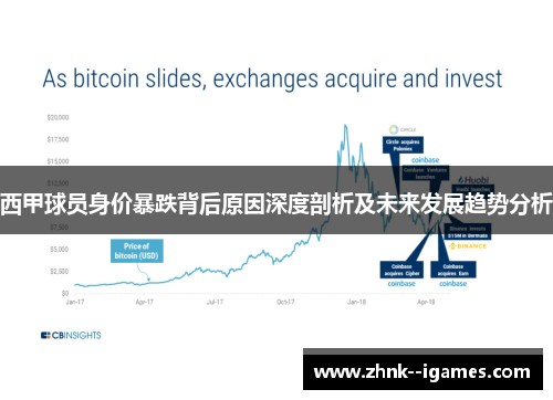西甲球员身价暴跌背后原因深度剖析及未来发展趋势分析 西甲球员身价暴跌背后原因深度剖析及未来发展趋势分析
