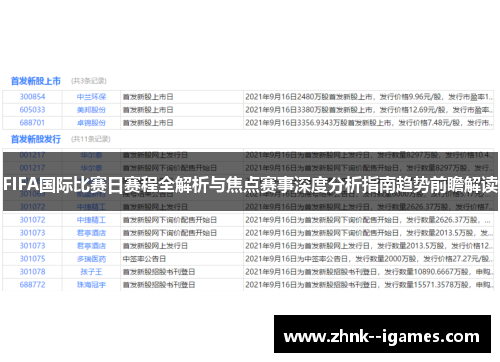 FIFA国际比赛日赛程全解析与焦点赛事深度分析指南趋势前瞻解读 FIFA国际比赛日赛程全解析与焦点赛事深度分析指南趋势前瞻解读
