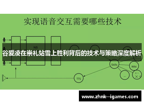 谷爱凌在崇礼站雪上胜利背后的技术与策略深度解析 谷爱凌在崇礼站雪上胜利背后的技术与策略深度解析
