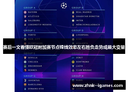 赛后一文看懂欧冠附加赛节点锋线效率左右胜负走势成最大变量 赛后一文看懂欧冠附加赛节点锋线效率左右胜负走势成最大变量