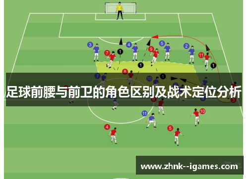 足球前腰与前卫的角色区别及战术定位分析 足球前腰与前卫的角色区别及战术定位分析