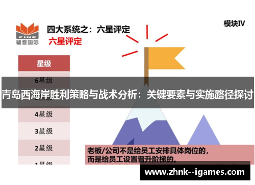 青岛西海岸胜利策略与战术分析：关键要素与实施路径探讨